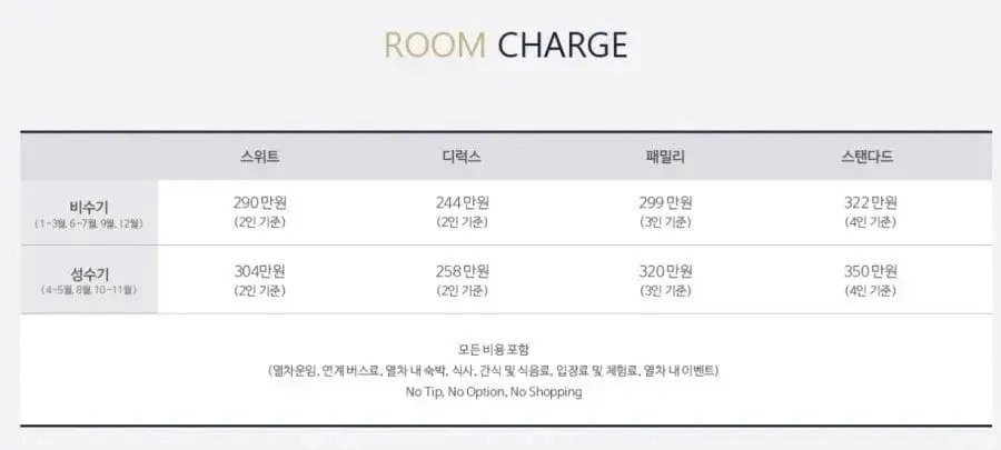 한국에서 대박 친 효도 상품