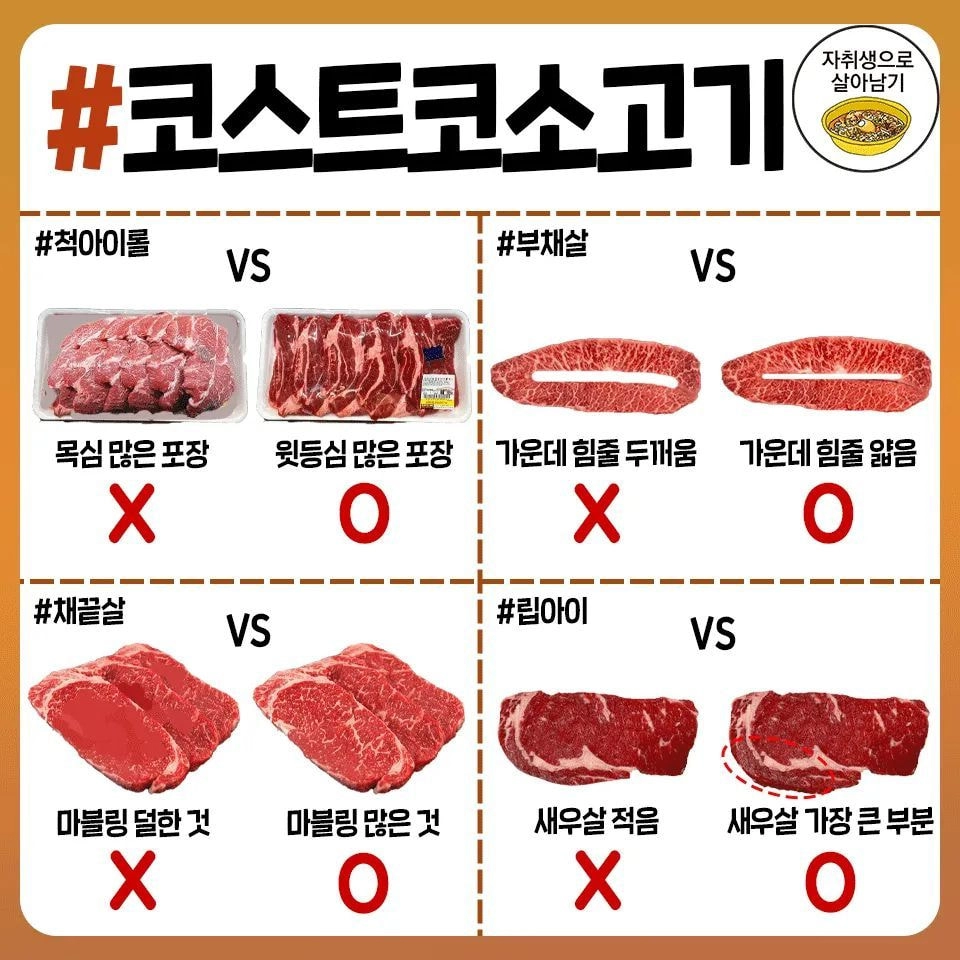 같은 가격에 훨씬 존맛인 고기 고르는 꿀팁