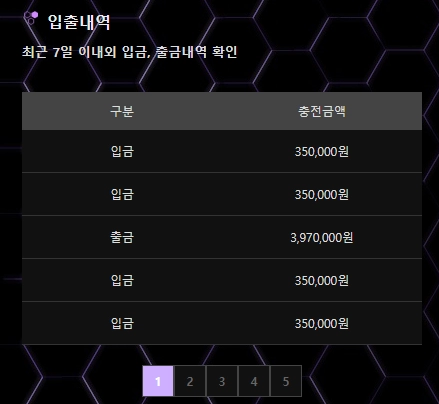 슬롯보증사이트 강남파티 출금이랑 입금후기