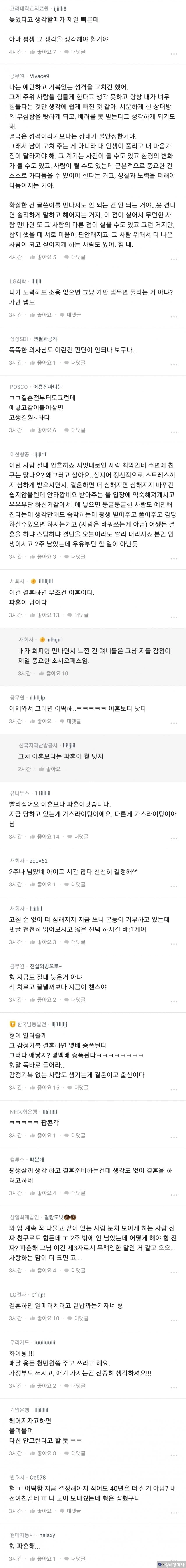 결혼 2주남기고 감정기복심한 예비신부때매 파혼고민인 의사