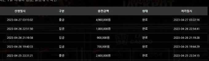 강남파티 슬롯사이트 후기