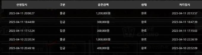 요즘 게임할만하네요