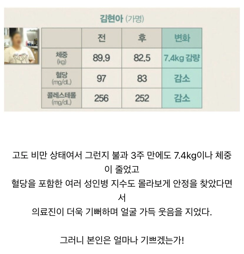 아무리 운동을 해도 살이 안빠진다는 32살 여성