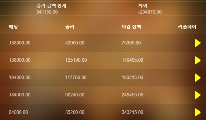 노리밋시티 구매내역