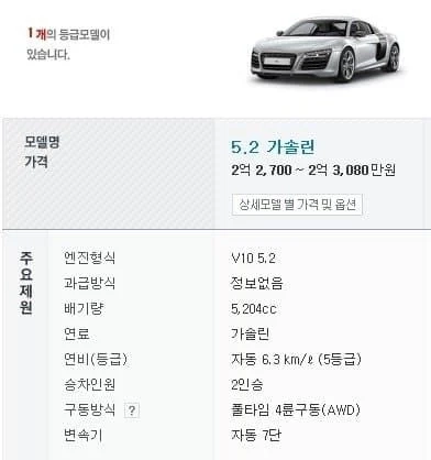 맘충질하다가 ㅈ된 애엄마