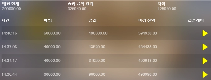 노리밋 구매내역 입니다