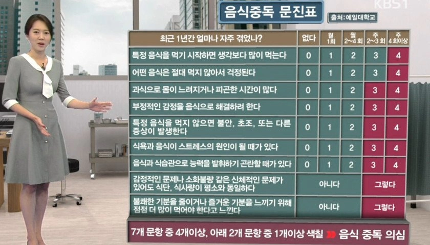 아무리 운동을 해도 살이 안빠진다는 32살 여성