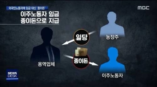 월급대신 종이돈을 준 용역업체