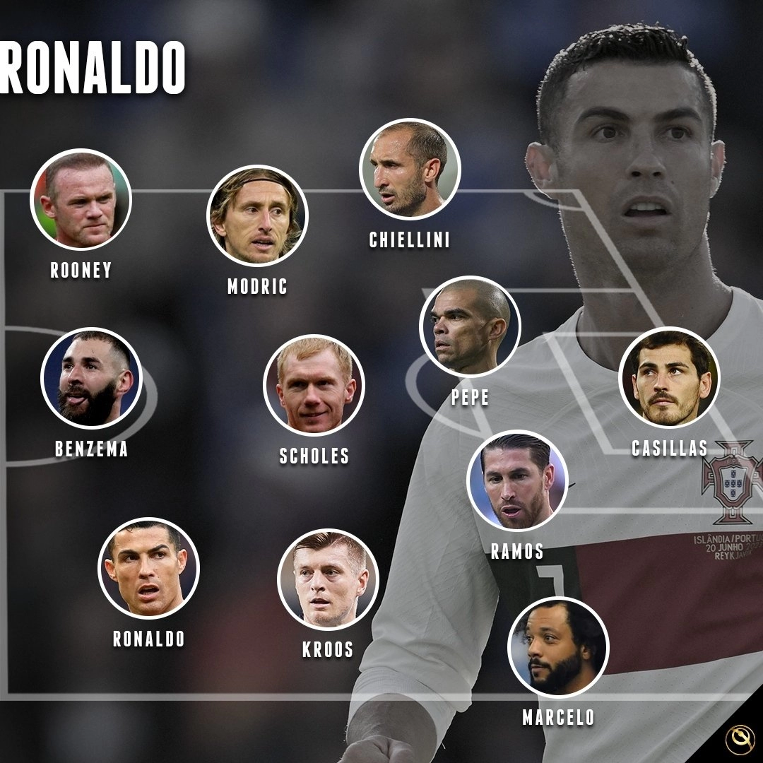 메시팀 vs 호날두팀 베스트 11