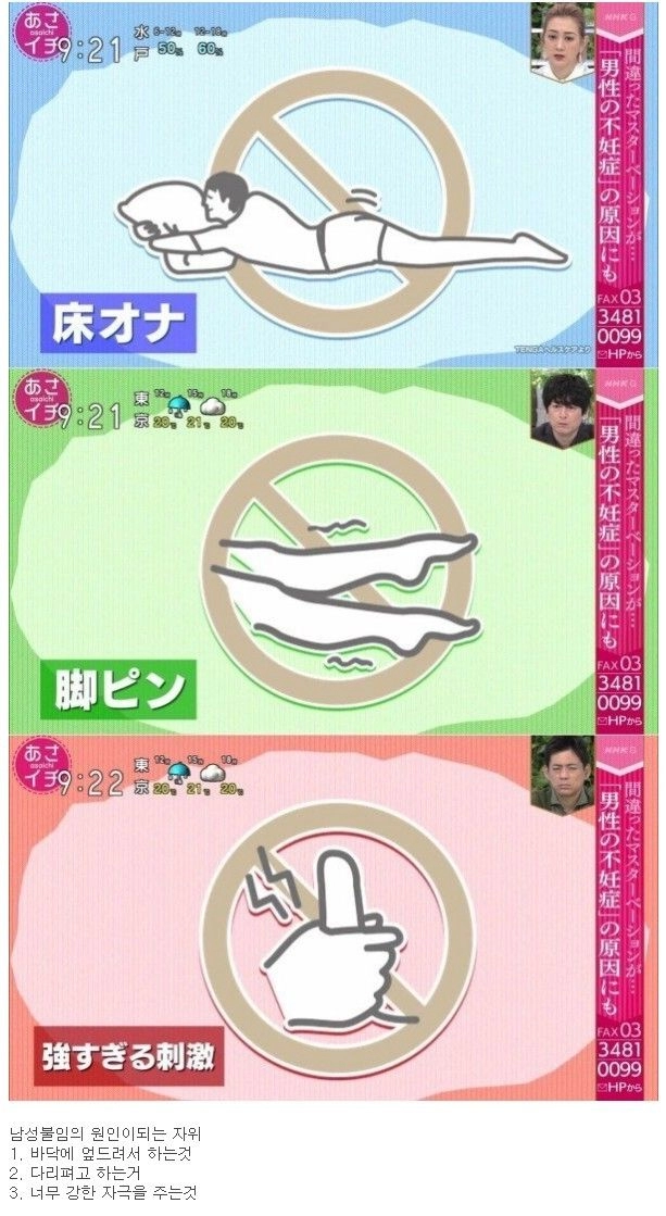 남자들이 절대 고쳐야 하는 자위습관