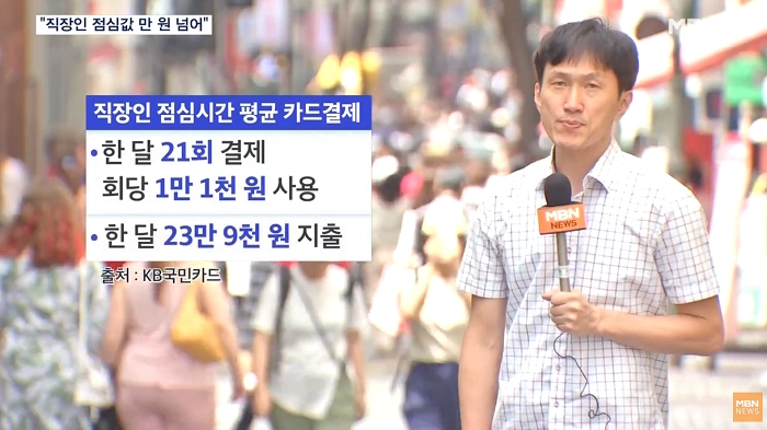 최근 발표된 직장인 한달 평균 점심값