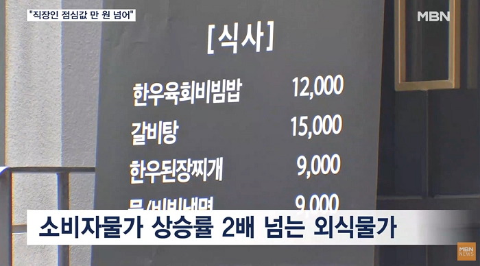 최근 발표된 직장인 한달 평균 점심값