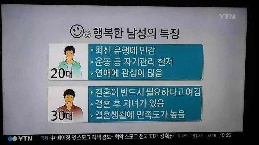 행복한 2030남자 특징