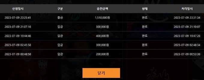 샌즈카지노 리뷰