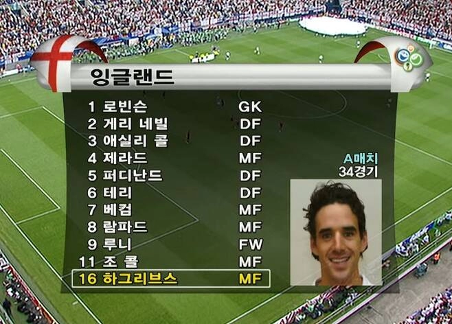 역대급 스쿼드였다는 06월드컵 잉글랜드