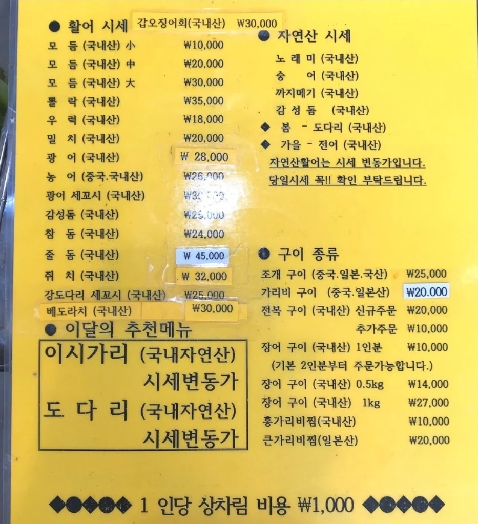 2만원어치 회