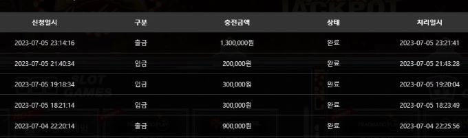 오늘도 죽다살았네요