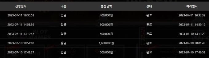 강남파티 마지막입금