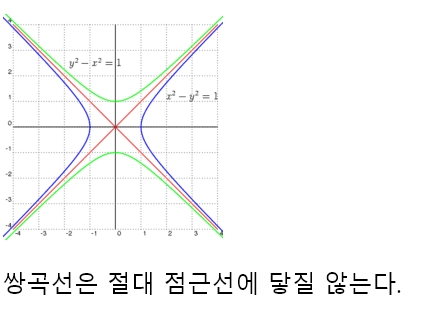 이론상 안전하다는 무단횡단 방법