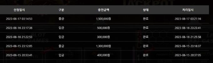 강남파티 슬롯사이트 후기