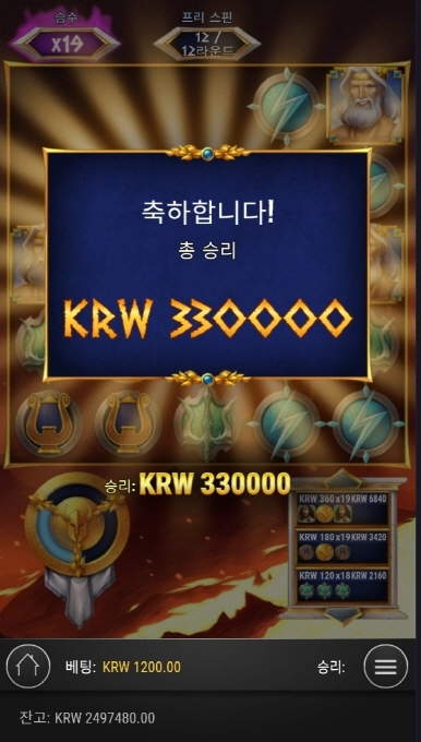 올림푸스 봉기 냠냠