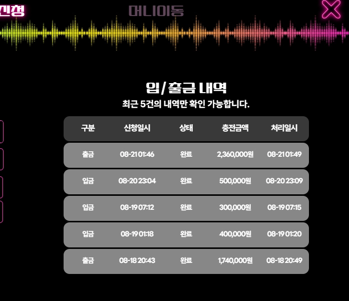 슬롯사이트 레이브 후기