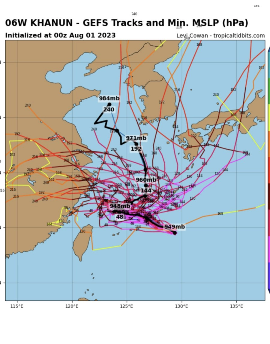 6호 태풍 경우의 수