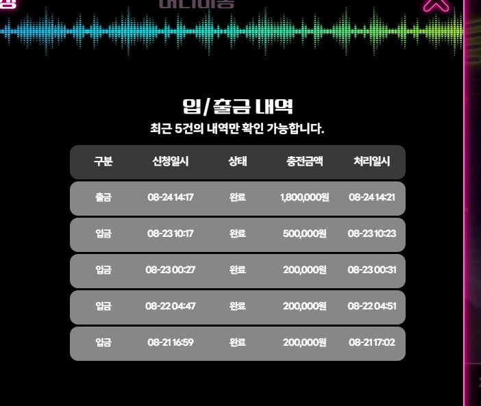 레이브카지노 후기