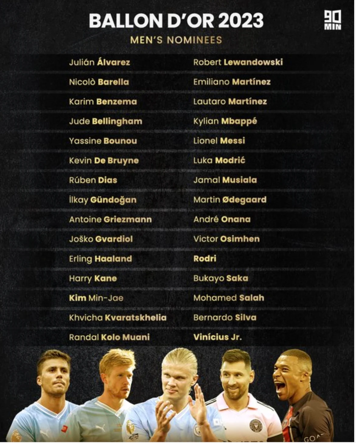 김민재 아시아 수비수 최초 발롱도르 노미네이트