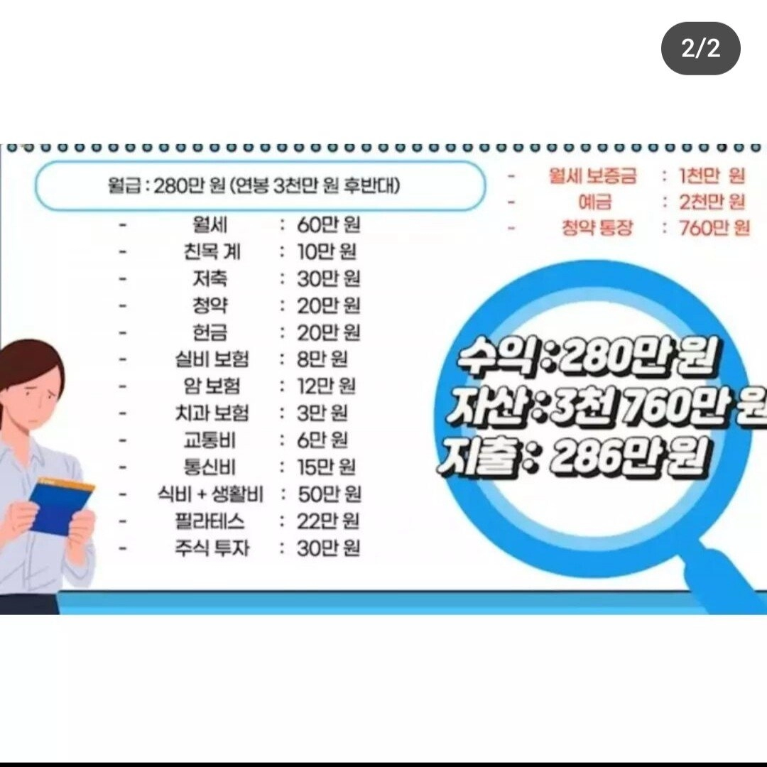 월급 280 직장인 지출내역