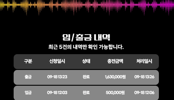 레이브카지노 후기