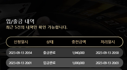 슬롯사이트 스핑크스 후기