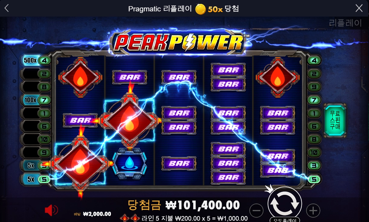 오늘은 실패입니다