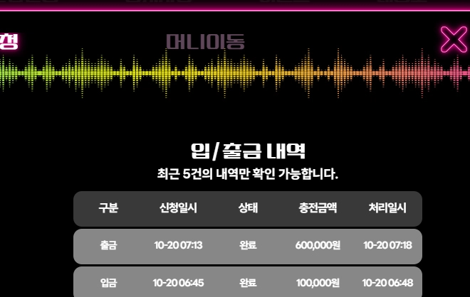 레이브 수익인증