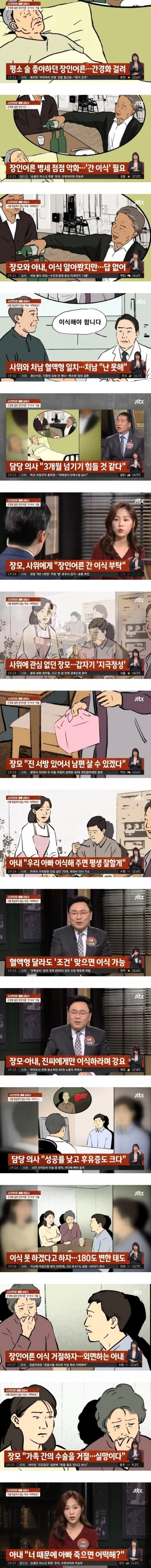 간이식 거절한 사위 대우
