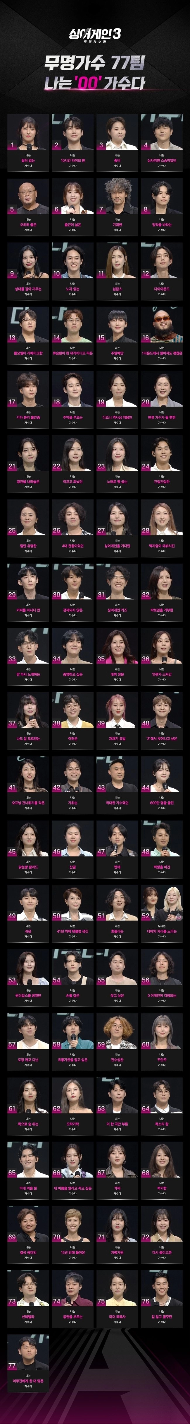 ‘싱어게인3’ 무명가수 출연진 오픈