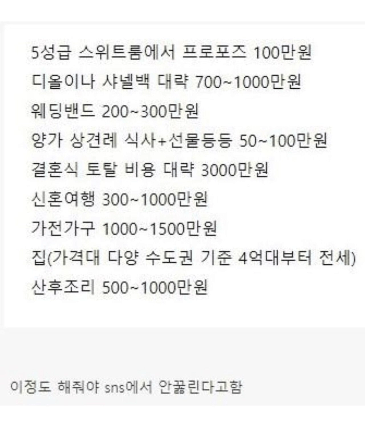 요즘 여자들 결혼비용 트렌드