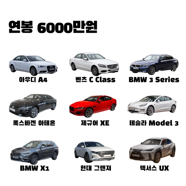 연봉별 적당한 자동차 추천