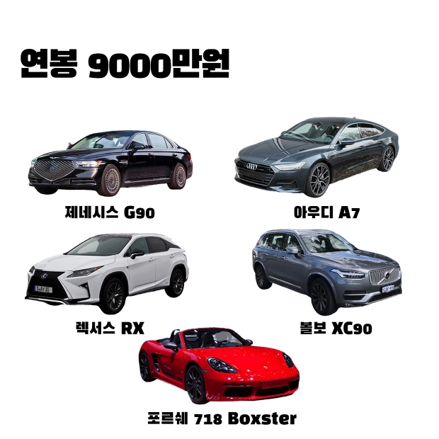 연봉별 적당한 자동차 추천