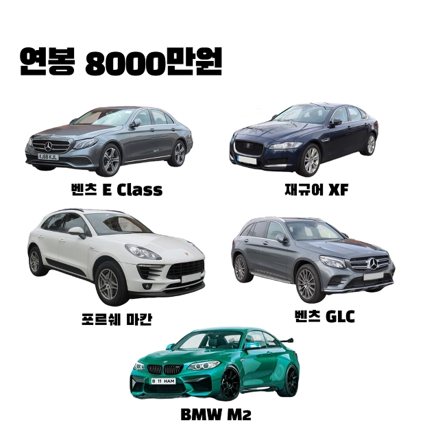 연봉별 적당한 자동차 추천