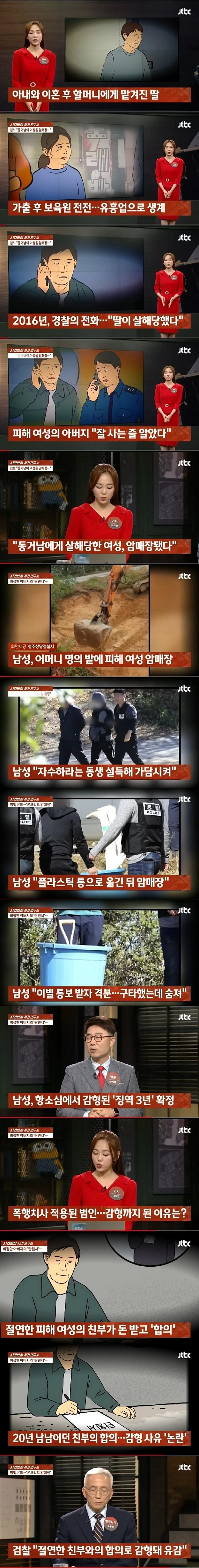 업소 여성 암매장한 동거남이 감형 받은 이유