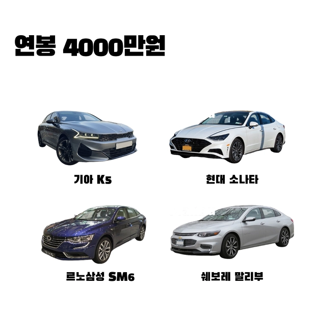 연봉별 적당한 자동차 추천