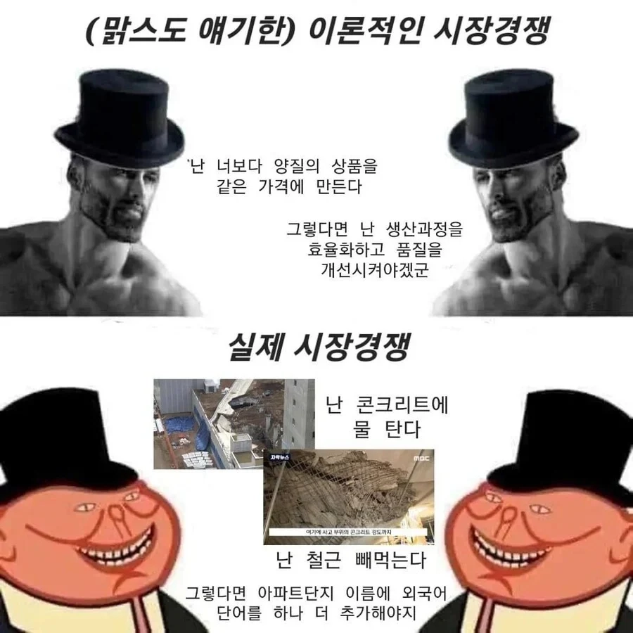 건축 시장경제