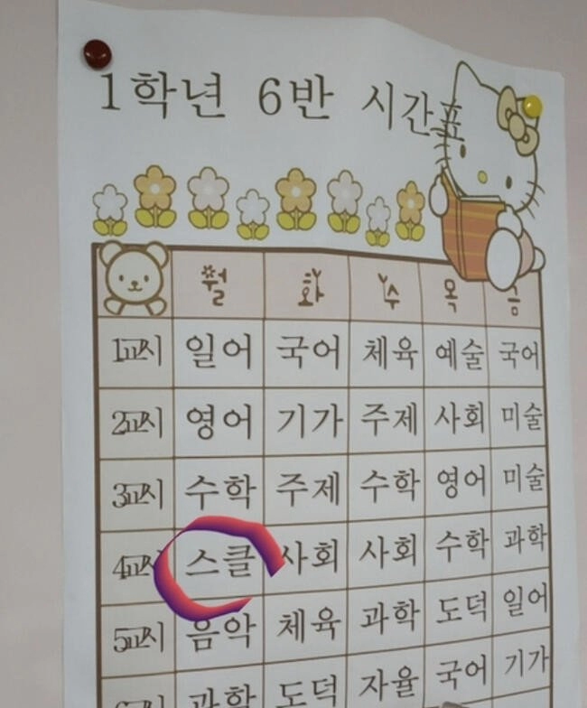 아재는 절대 못맞추는 요즘 중학교 과목