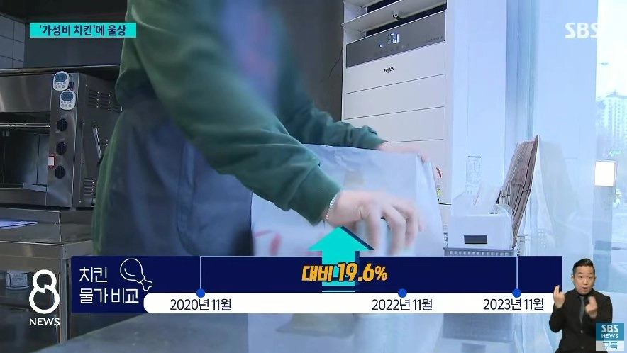 2마리 9,900원 등장하자... 우는 치킨집 사장님들