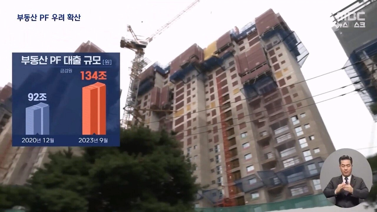 매일마다 1개씩 사라진다는 건설사