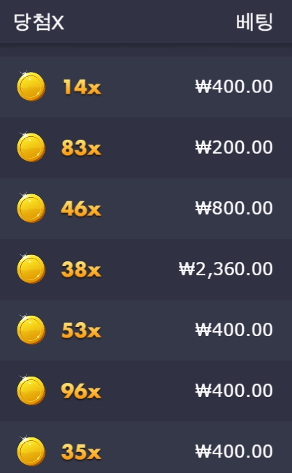 한강 물 차갑겠죠....?