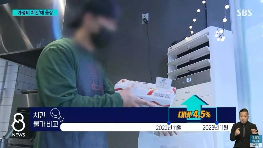 2마리 9,900원 등장하자... 우는 치킨집 사장님들