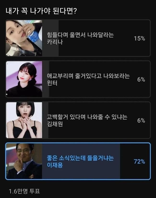 여기있는 4명 중 한명을 만나야 한다면 누굴 만날것인가?