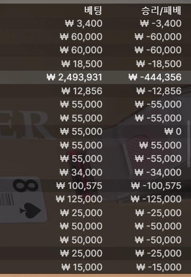 13 연패..ㅋㅋㅋㅋ후